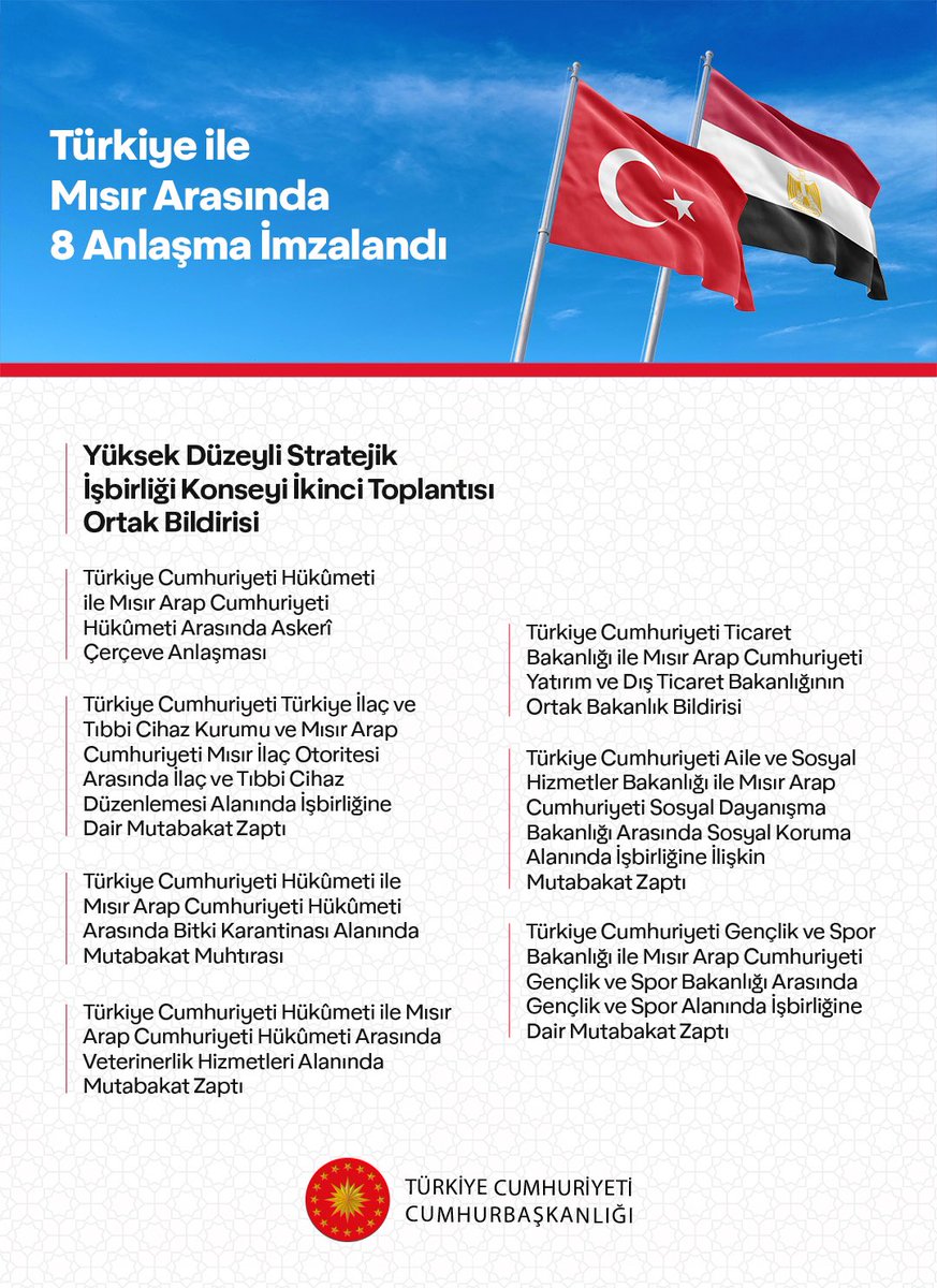 T.C. Cumhurbaşkanlığı tweet media