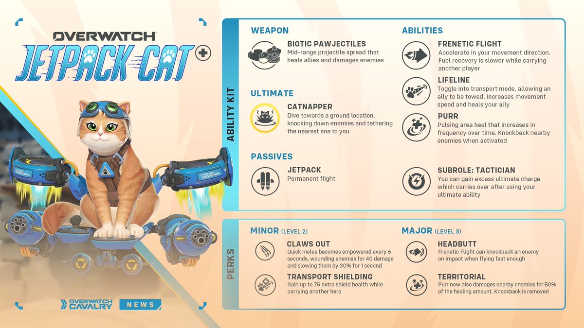 Overwatch Cavalry tweet media