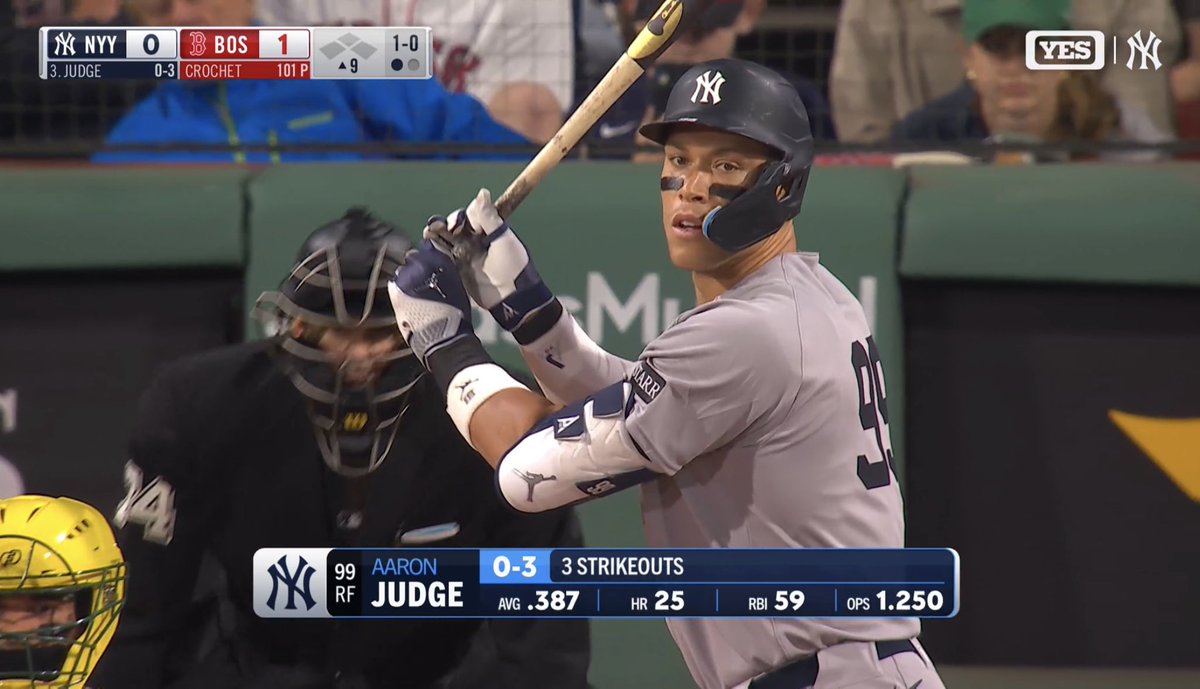 YankeesMuse's tweet photo. Never forget when Aaron Judge had these stats in the middle of June https://t.co/06G7CUPYFu