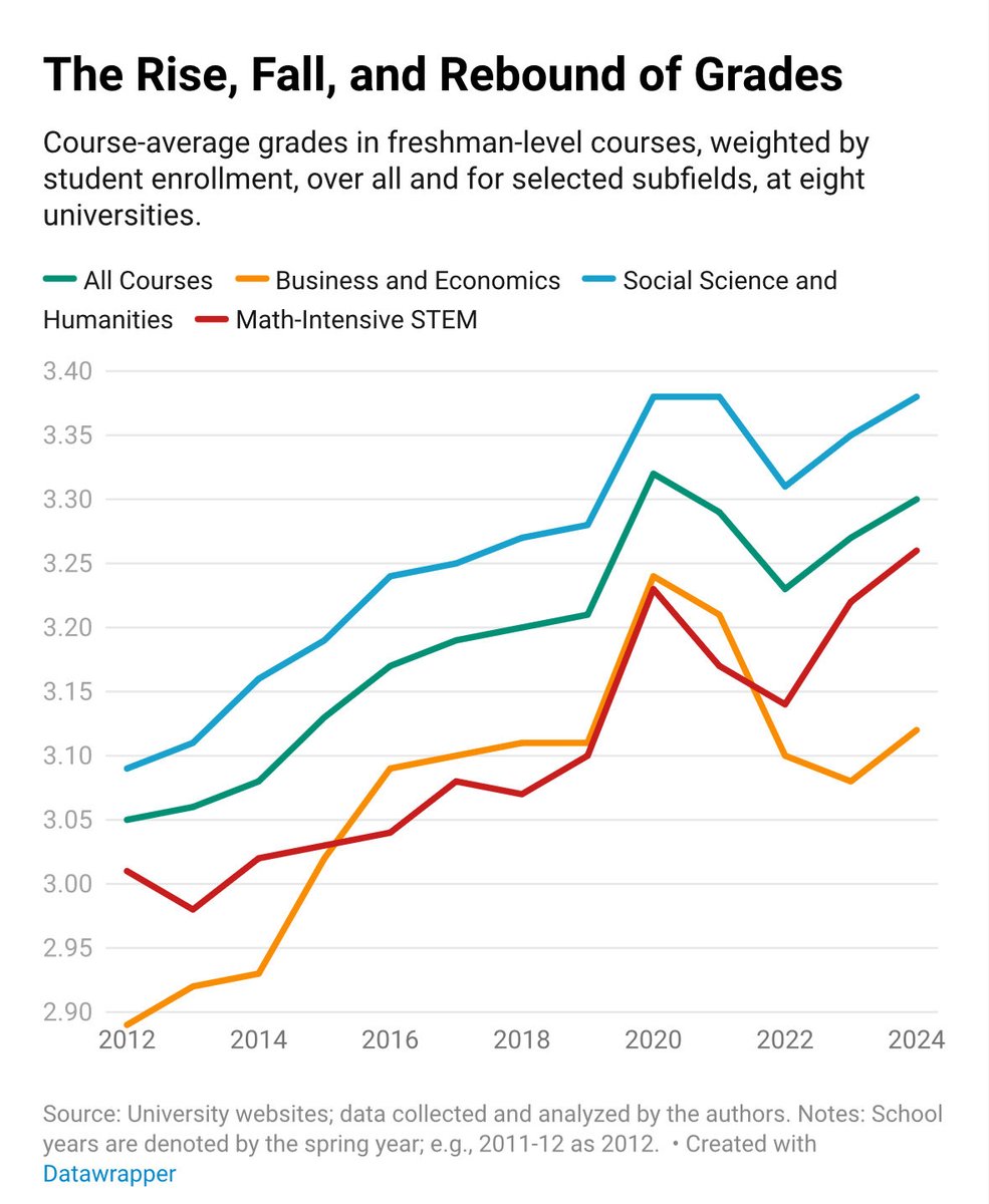 rebelEducator tweet media
