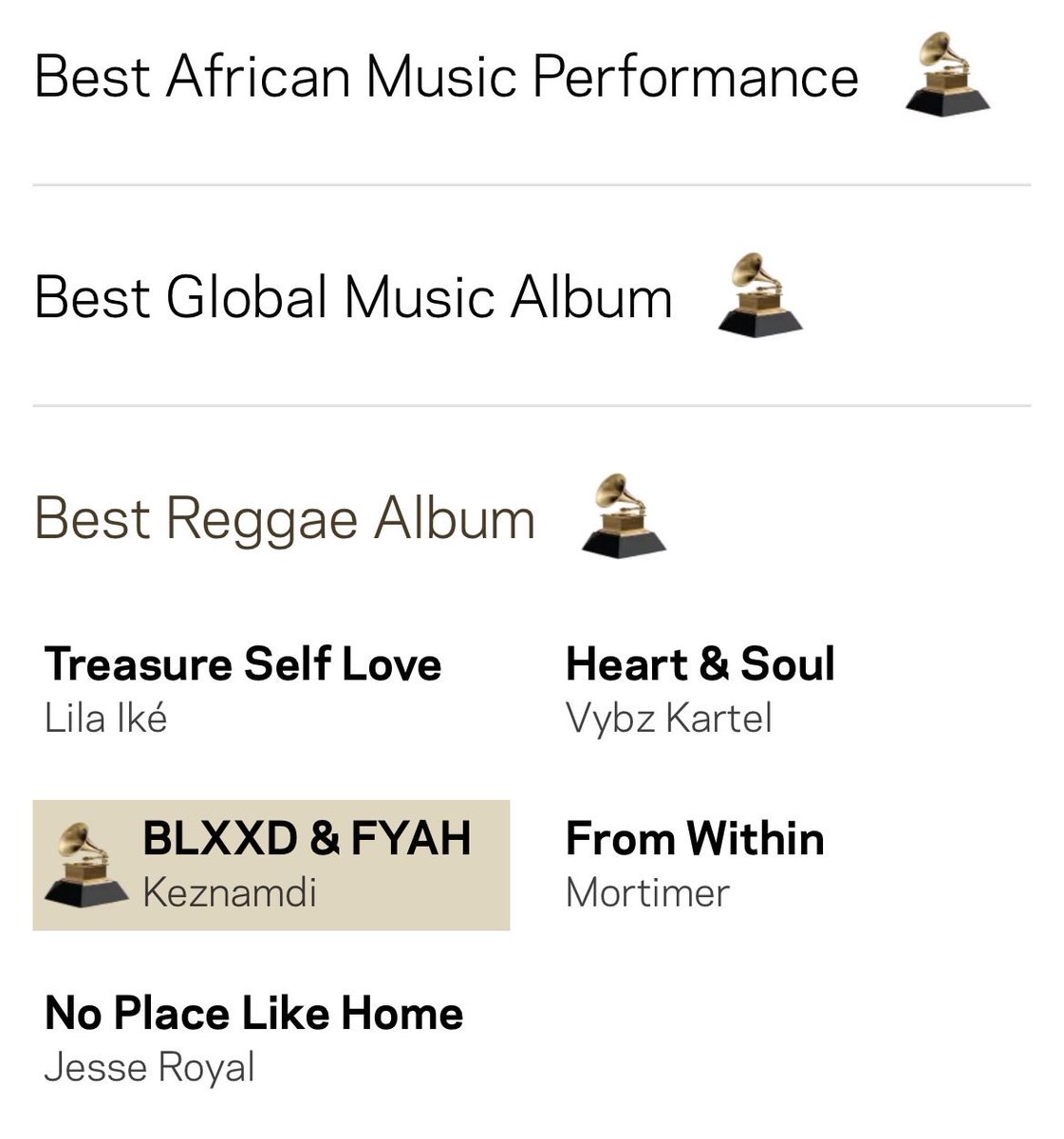 Lee_LuvLee's tweet photo. Congratulations @keznamdi https://t.co/BrcPz7cG8z