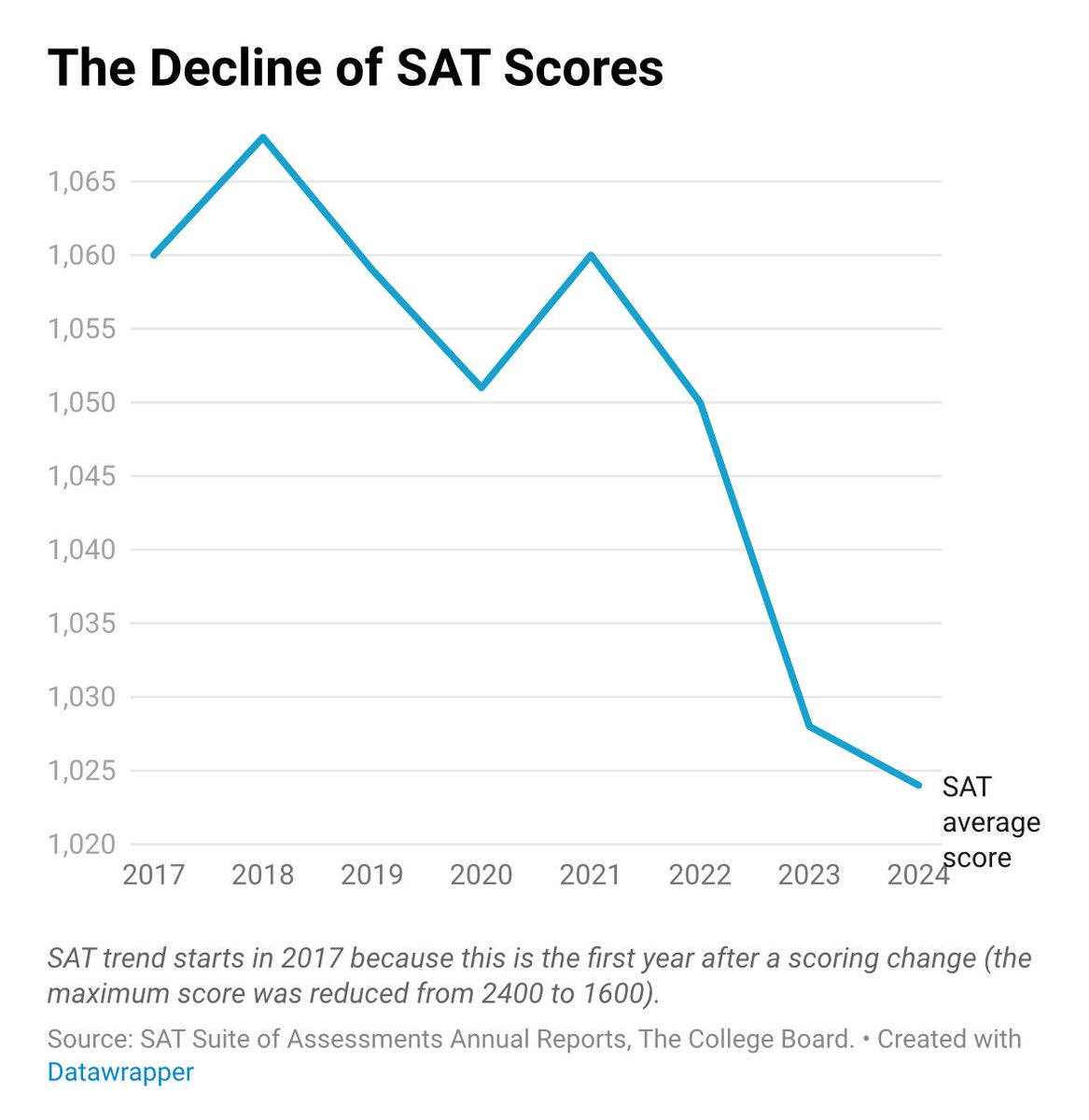 rebelEducator tweet media
