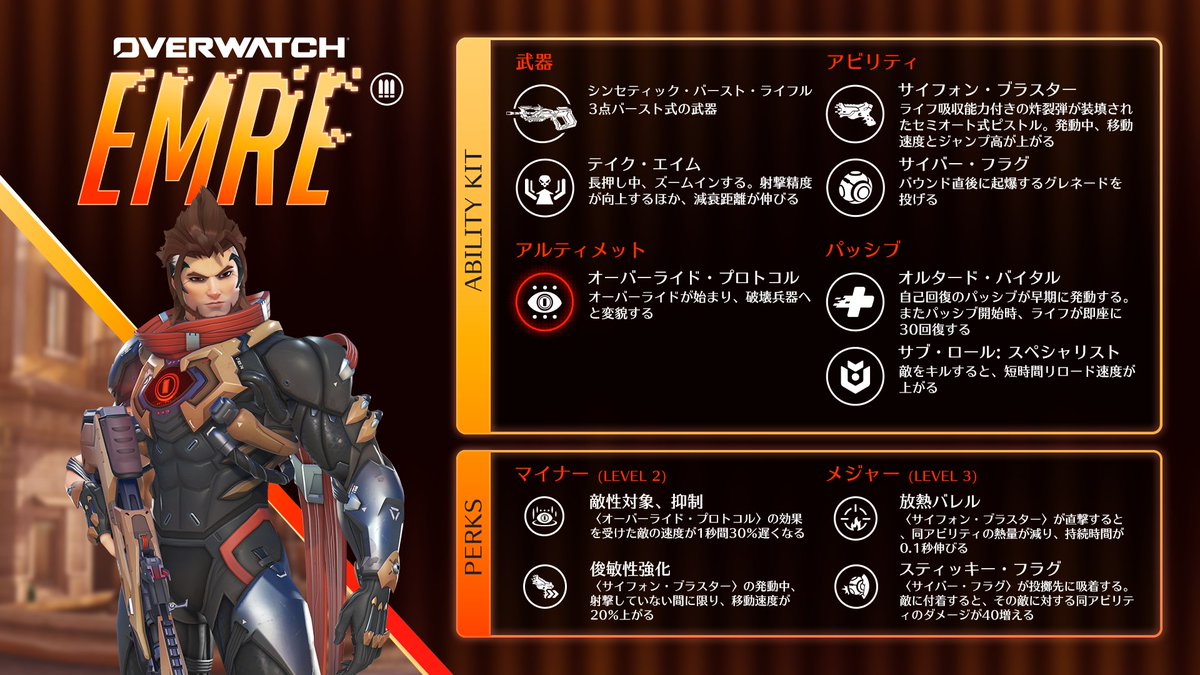 Overwatch2_NEWS's tweet photo. 【新ヒーローのスキル詳細】
日本語Verが公開

■タンク
・ドミナ

■DPS
・エムレ
・アンラン

■サポート
・ミズキ
・ジェットパックキャット https://t.co/xF6oc7PN1B