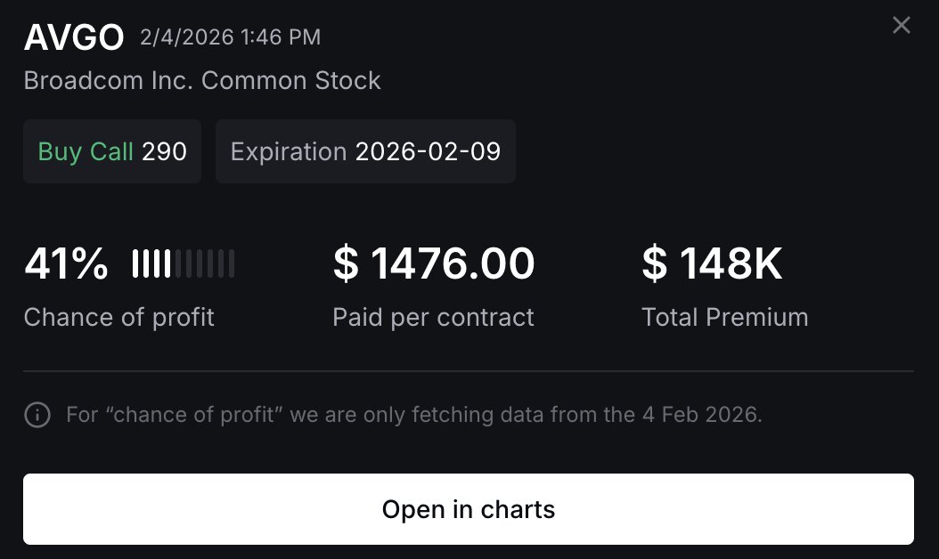 Flow Goddess tweet media