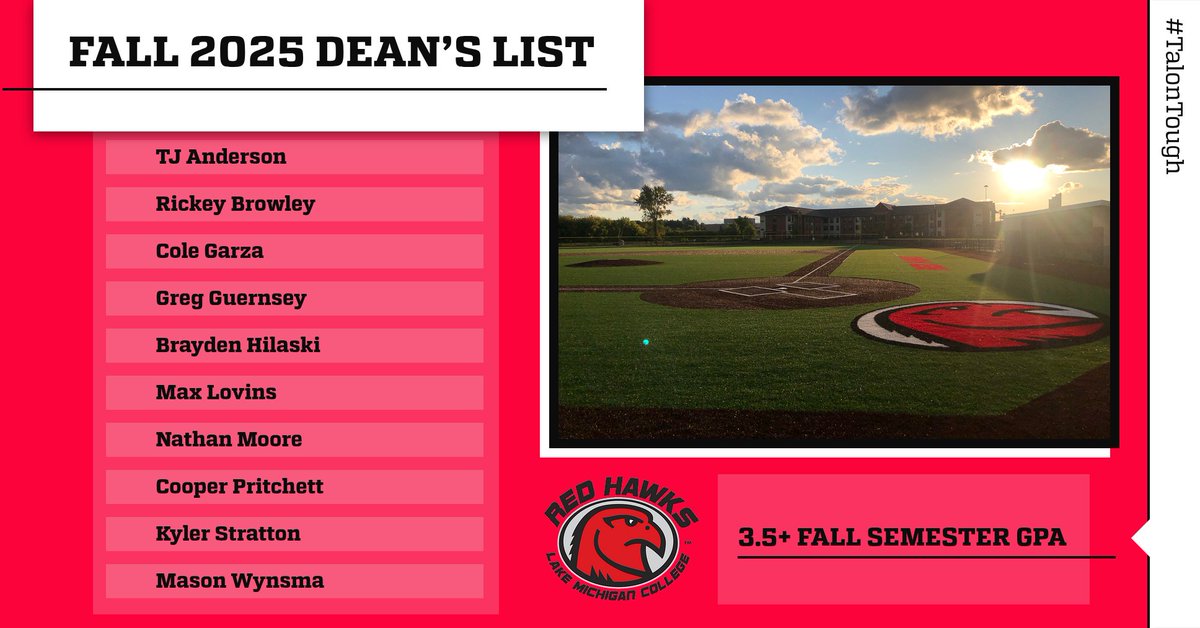 Red Hawks Baseball tweet media
