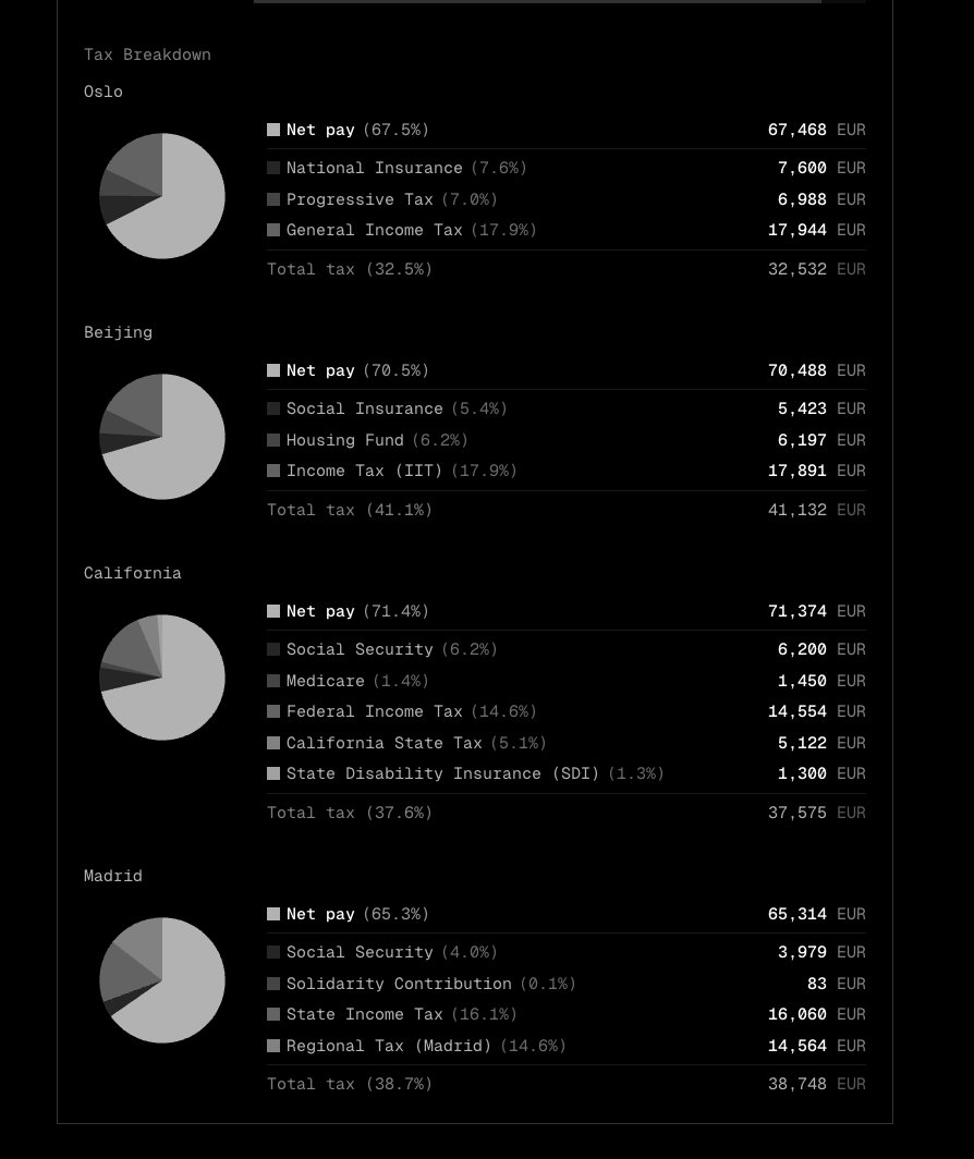 Victoriano Izquierdo tweet media