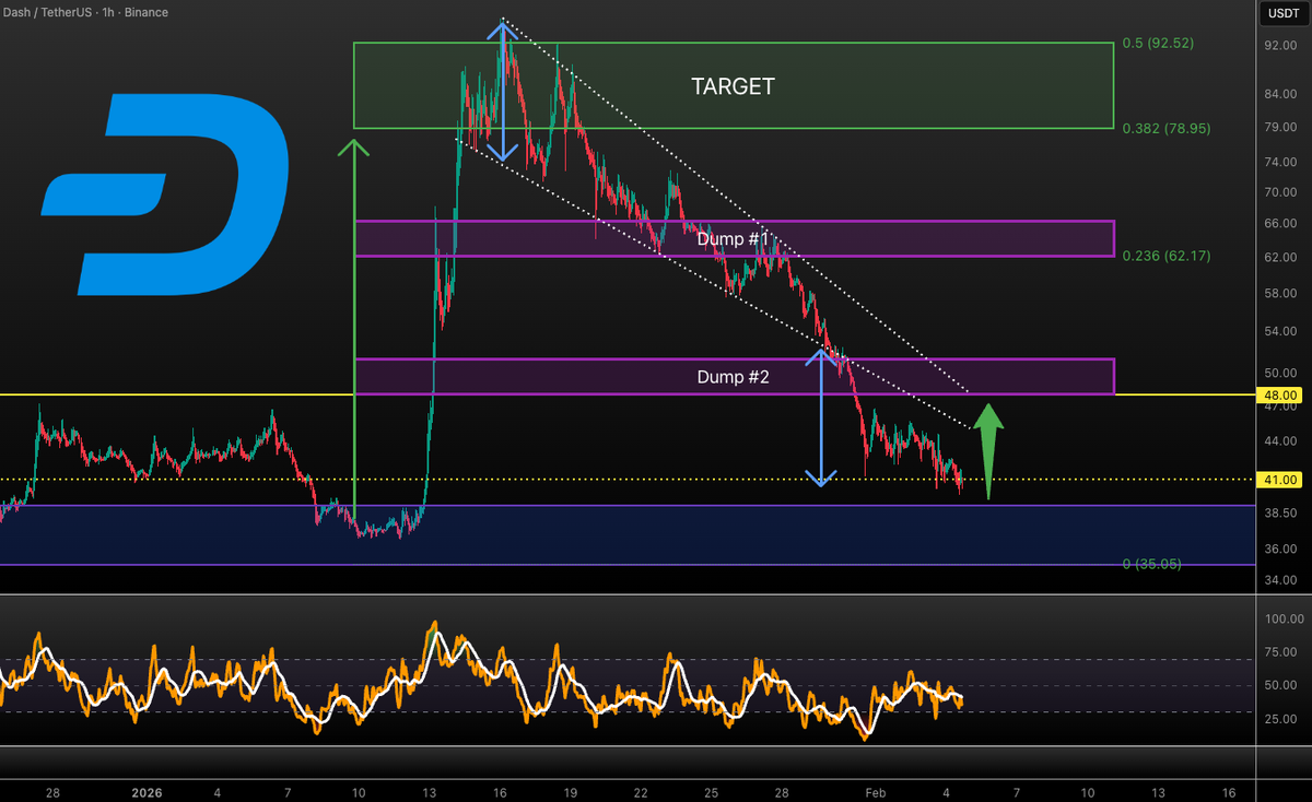 Vuori Trading tweet media