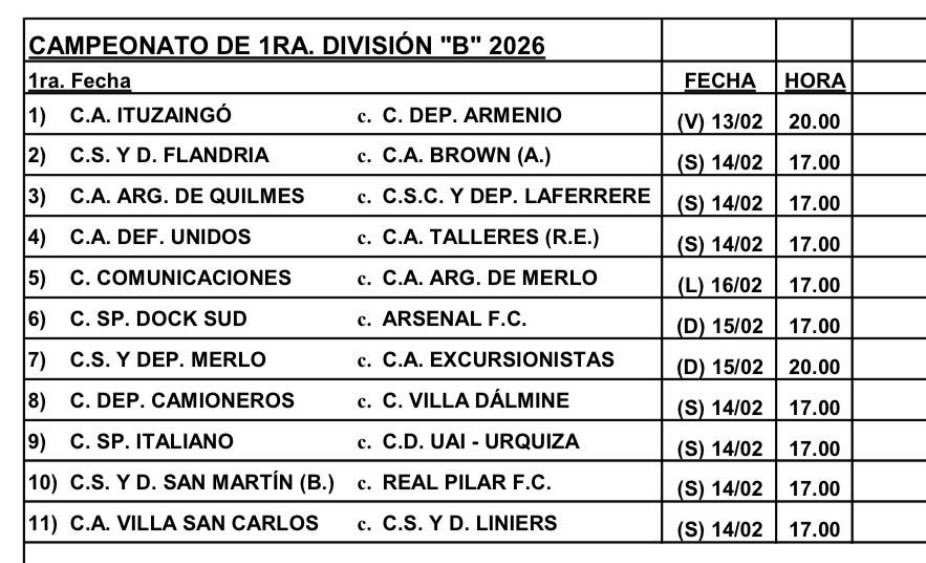 Primera fecha de la Primera B