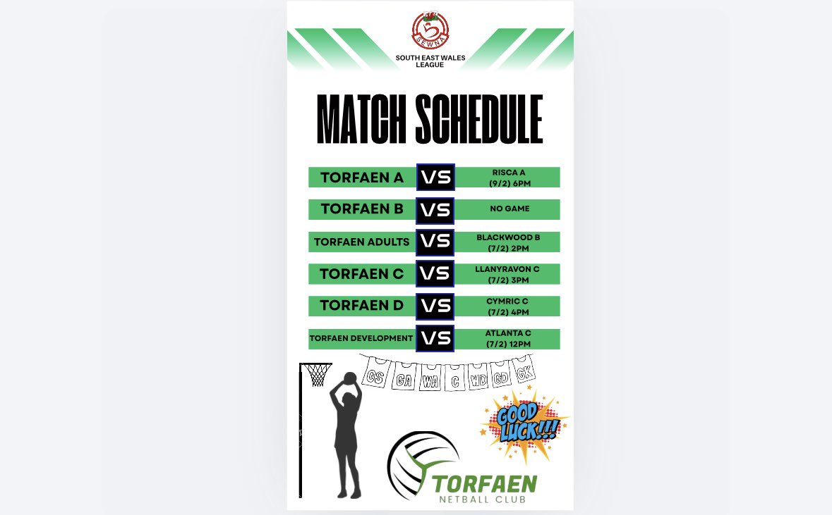 Torfaen Netball Club tweet media