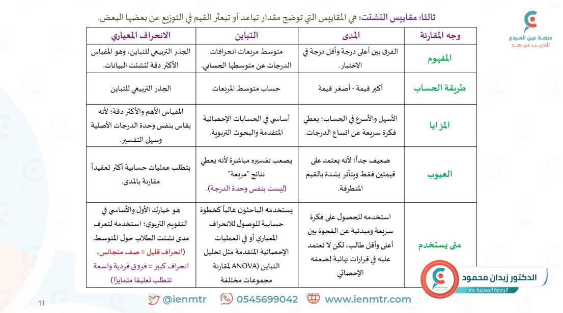 زيدان محمود tweet media