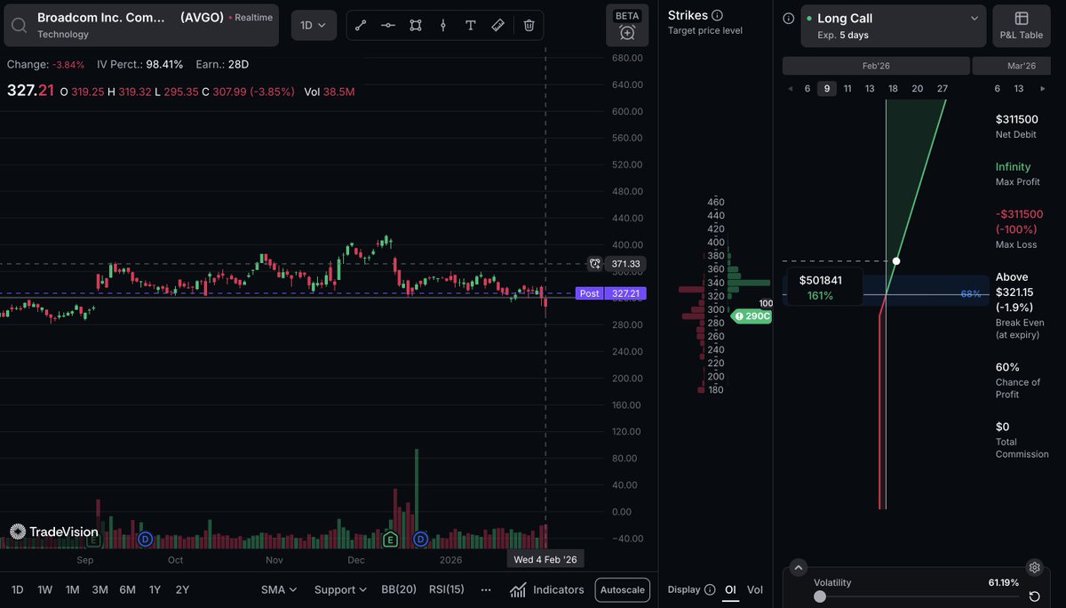 Flow Goddess tweet media