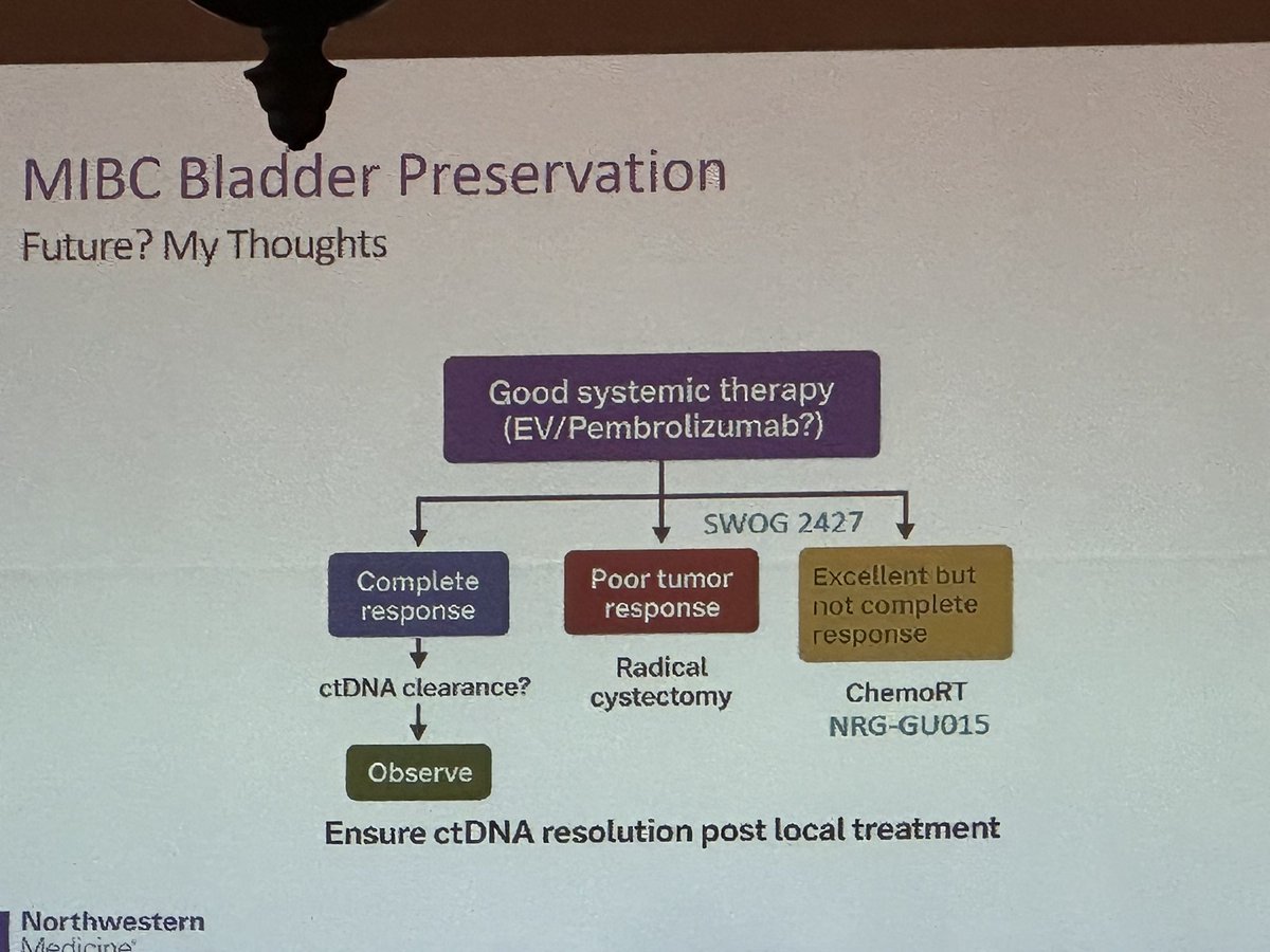Karine Tawagi MD tweet media