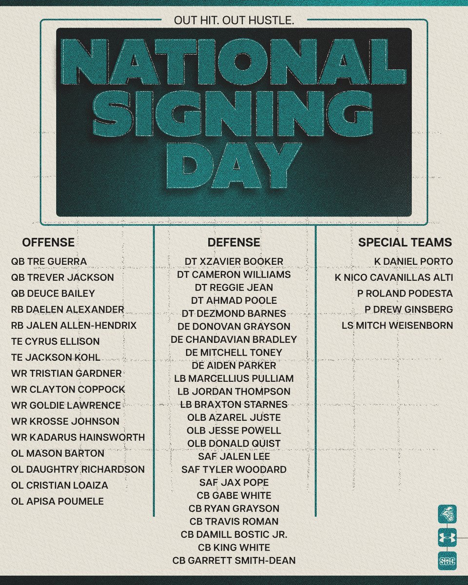 Coastal Football tweet media