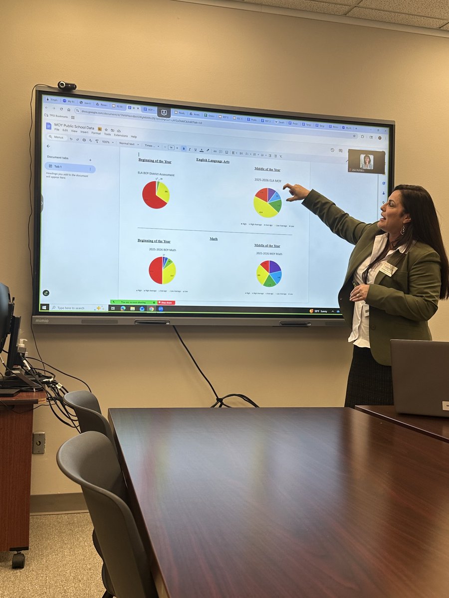 anntoine_md's tweet photo. Our co-owner Jessica proudly represents Anntoine on the Ready Start Tangipahoa board, supporting early childhood education. Ready Start expands access to quality early learning, supports teachers, and equips families to help kids thrive. Thanks to all of the Ready Start team! https://t.co/kUufc6DJvF