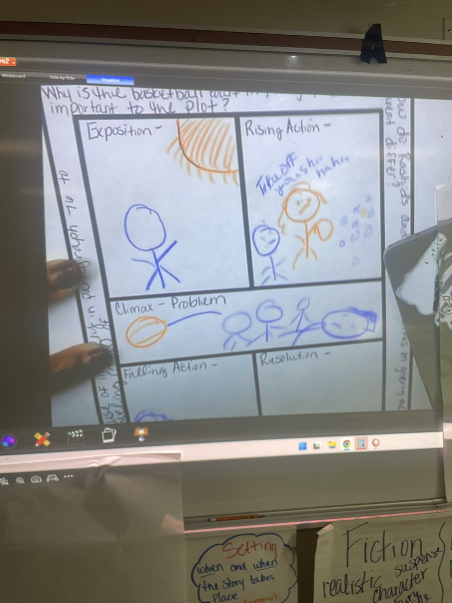 Rodeo Palms Jr. High tweet media