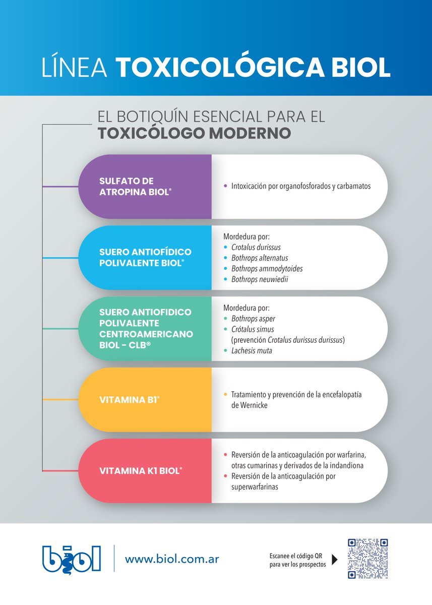 poison_journal's tweet photo. We sincerely thank #BIOL – Instituto Biológico Argentino for their continued support of the journal! 

A true regional pioneer, advancing its Toxicological Line and expanding access to essential #antidotes and #therapies for #poisoned patients.

Learn more https://t.co/7TYlZFpPtn https://t.co/ESgKHu5wUR