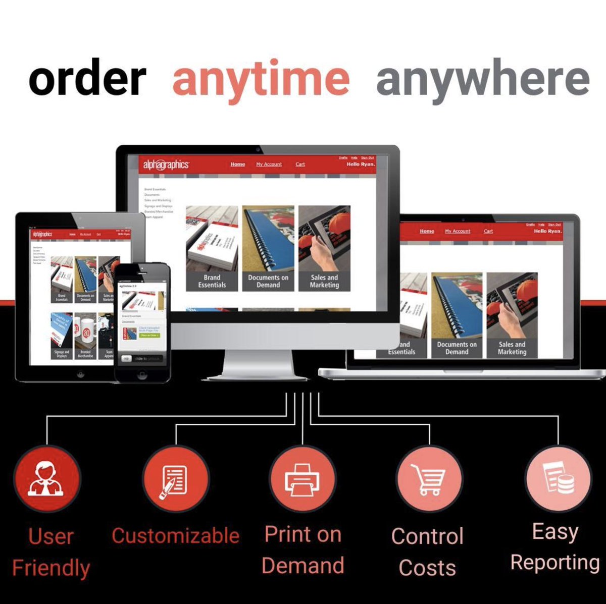 When every team needs something different, brand consistency gets complicated fast.
agOnline makes it simple. Order approved materials, customize assets, manage approvals, and reorder anytime, anywhere, on any device. Smart ordering. Stronger brand consistency. Less hassle.