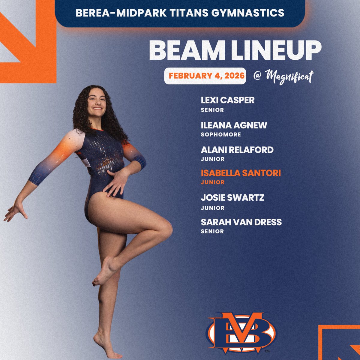 Berea-Midpark Titans Gymnastics tweet media