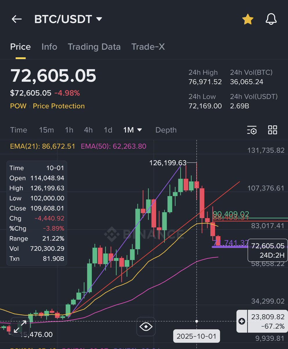 (CrypDOH) Crypto tweet media