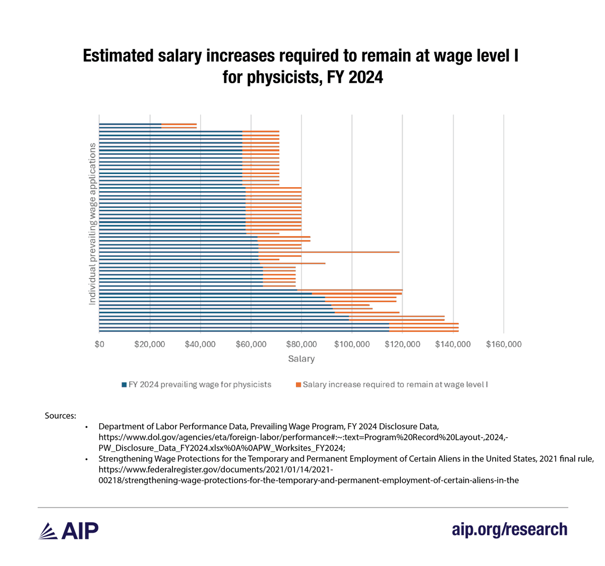 American Institute of Physics tweet media