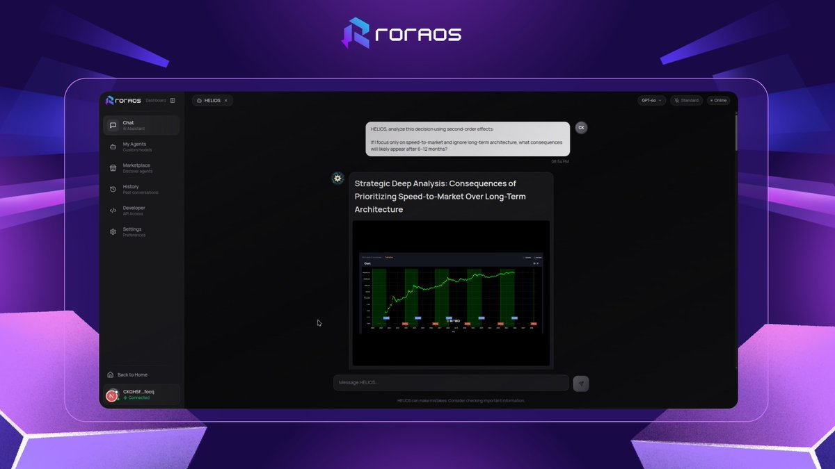 Rora_OS's tweet photo. Say hello to Helios, the most advanced Market Analysis Agent ever deployed on Rora OS. In a world of noise, Helios finds the signal.

Built with elite data-processing power, Helios doesn't just read charts it analyzes deep-on-chain metrics, social sentiment, and whale movements in real-time to bring you the ultimate alpha.

https://t.co/2fW42XuKKT