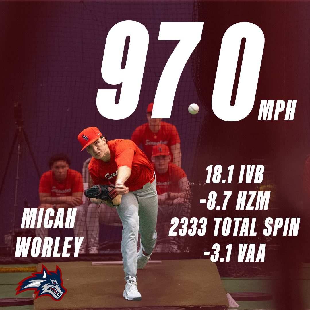 Stony Brook Baseball Recruiting and Analytics tweet media