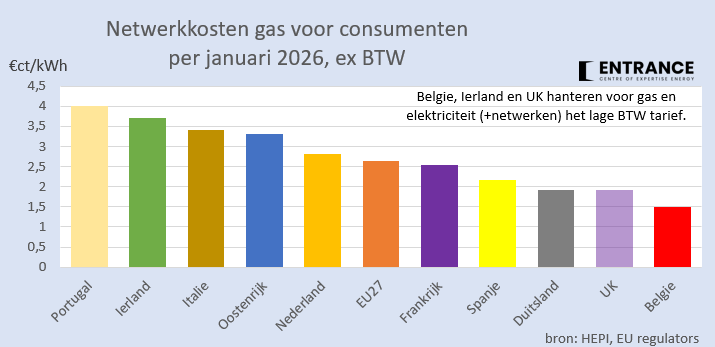 Martien Visser tweet media