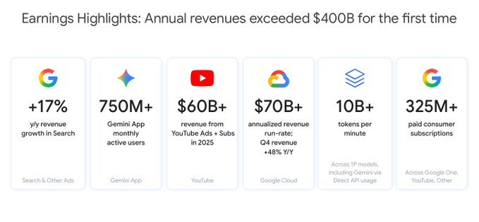 Legacy Value Partners tweet media
