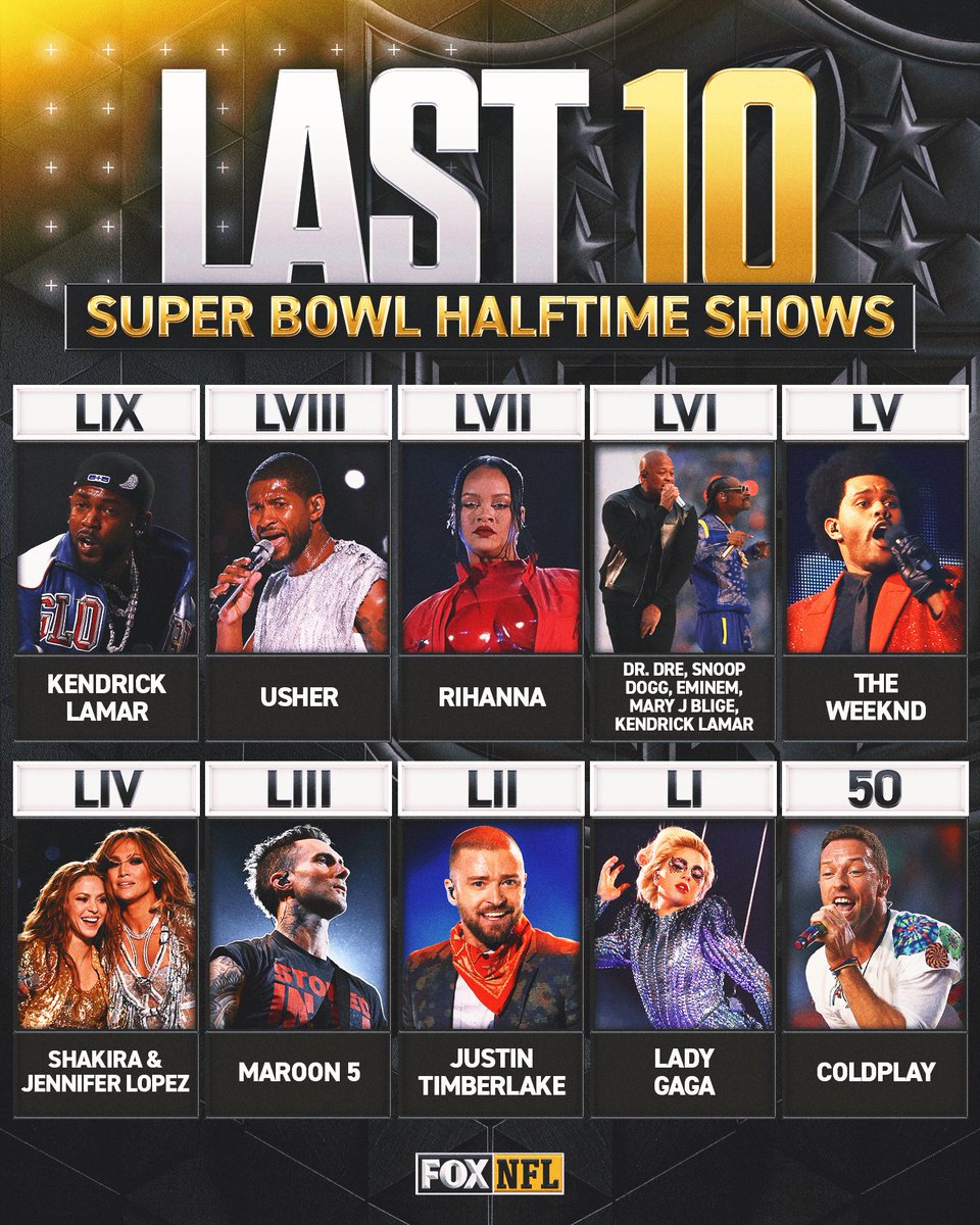 FOX Sports: NFL tweet media