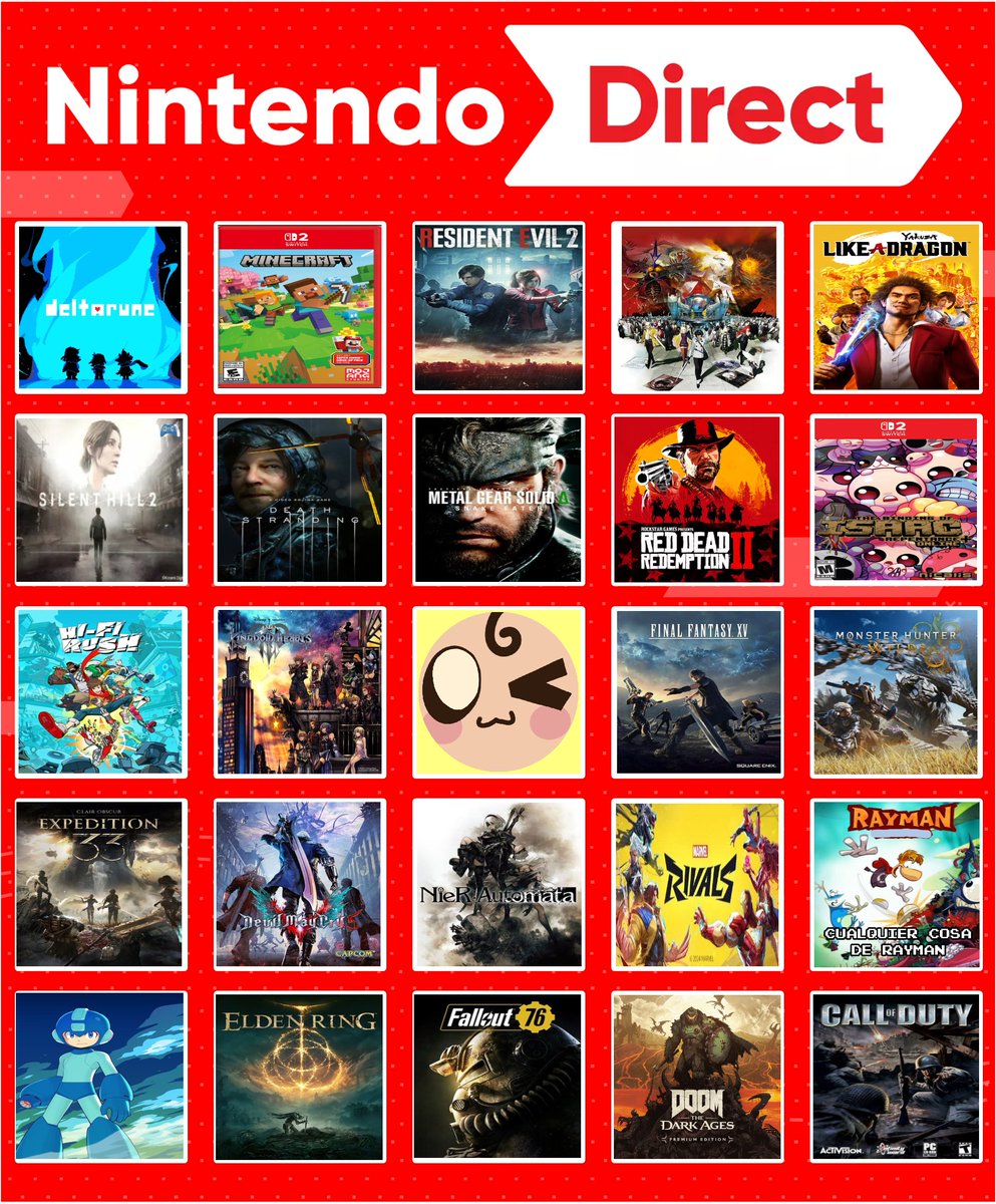 Poncol0's tweet image. Estas son mis predicciones para el Partner Showcase de mañana, la verdad solo espero que salga deltarune 5 pero bueno los otros tambien estarian ok supongo