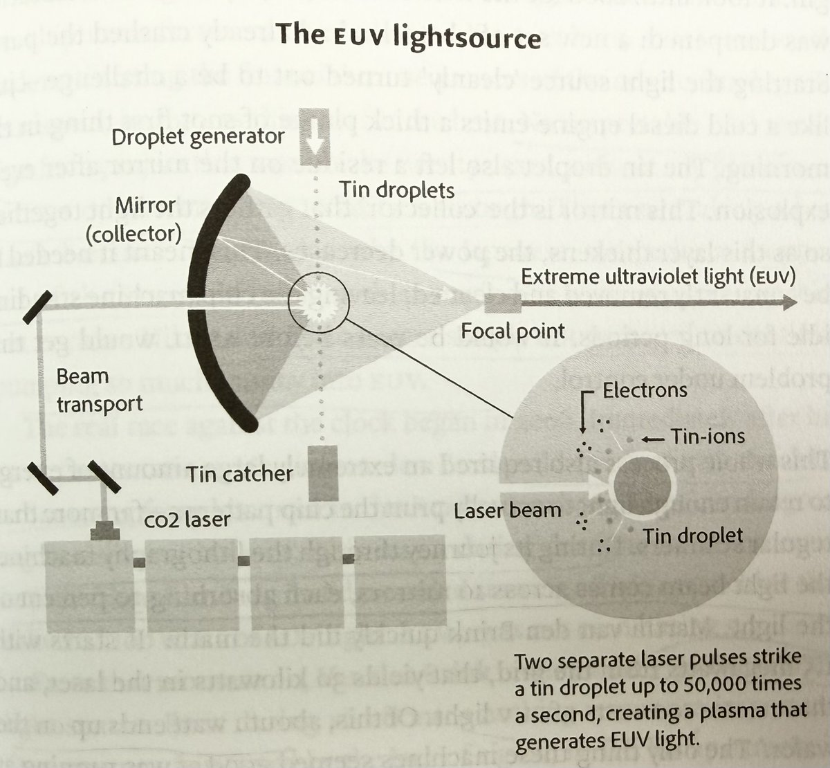 Steve Jurvetson tweet media