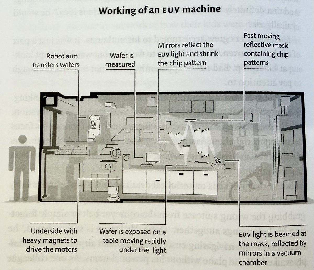 Steve Jurvetson tweet media