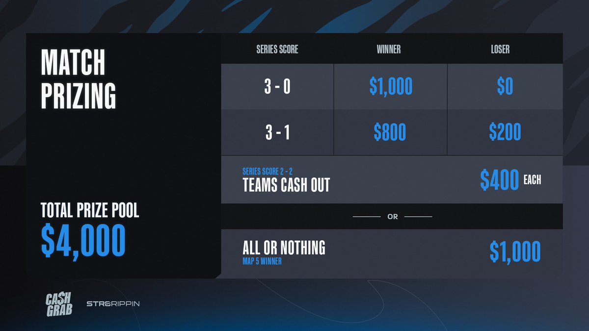 STR8 RIPPIN tweet media