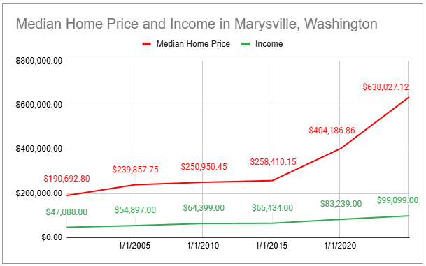 Michael Cameron🌐 tweet media
