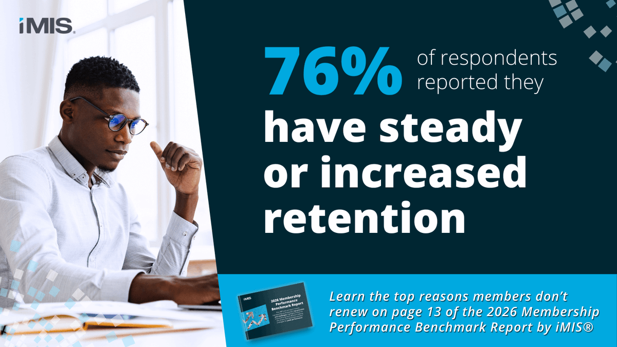 76% of organizations maintained or increased retention. Find out what's working in our 2026 Membership Performance Benchmark Report: bit.ly/4qbdWpT

#MemberRetention #AssociationGrowth