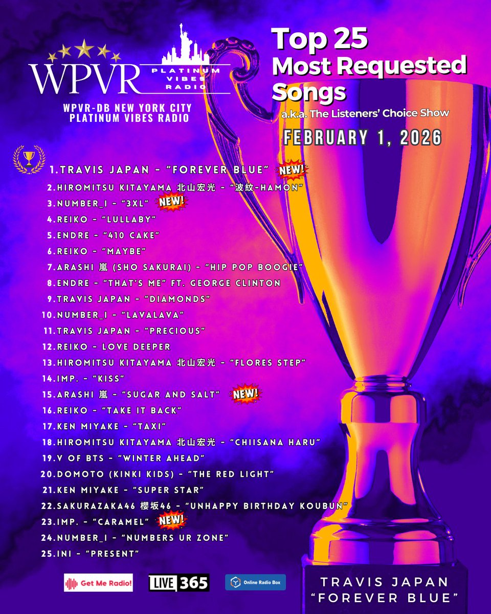 🌟 先週のリクエストTOP25にランクイン👏✨ ありがとうございます