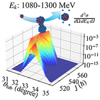 Physical Review C tweet media