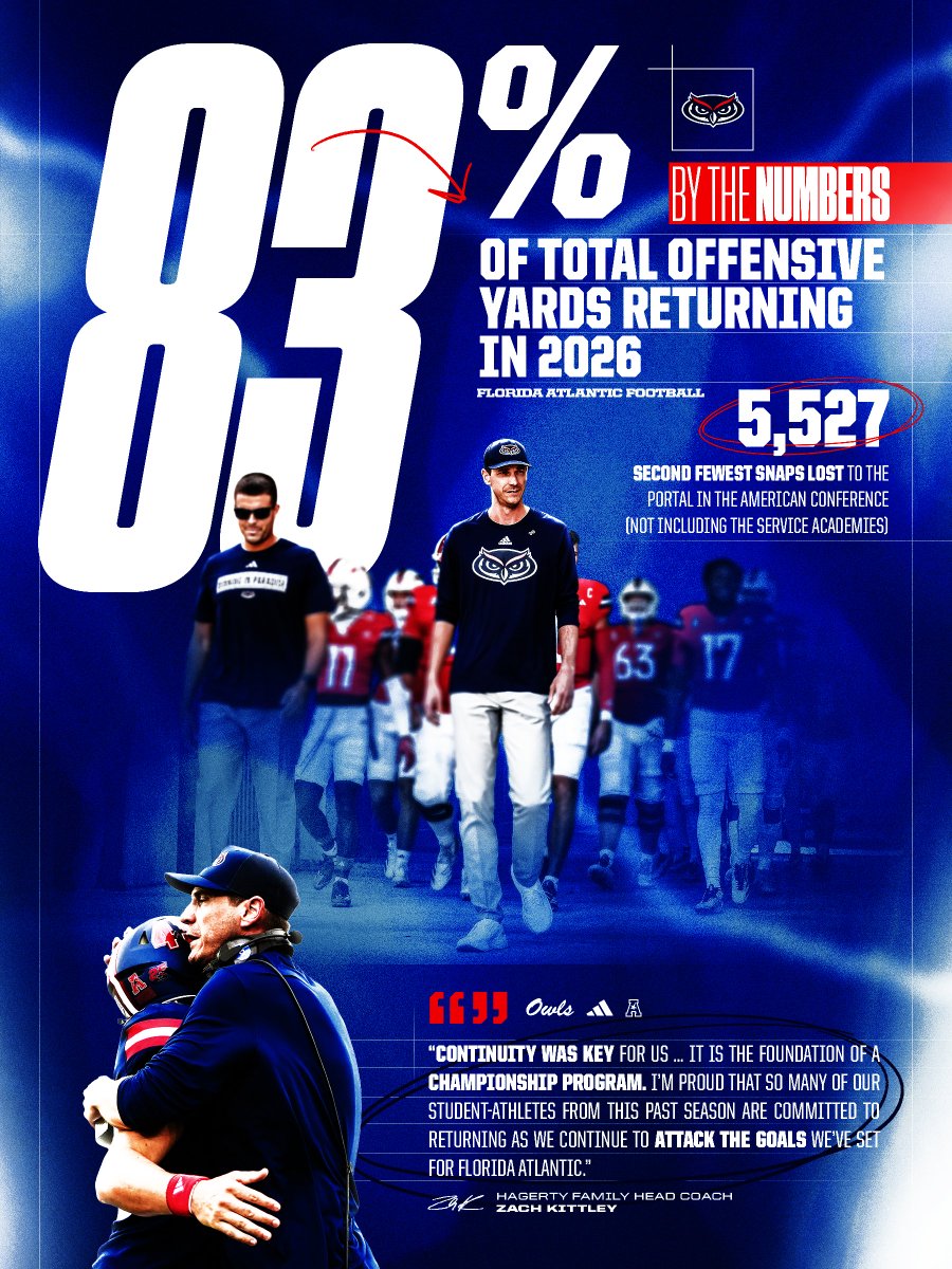 FAUFootball tweet picture
