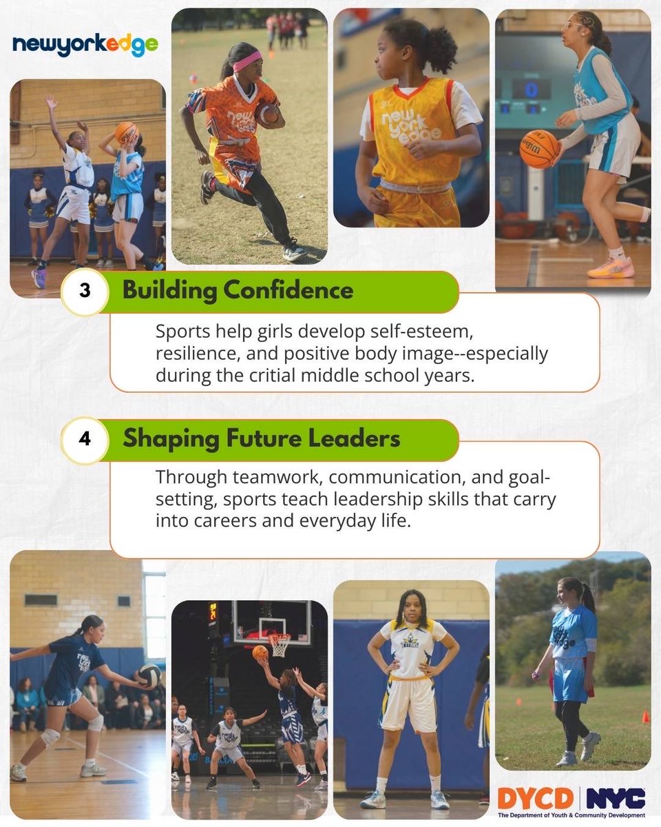 New York Edge tweet media