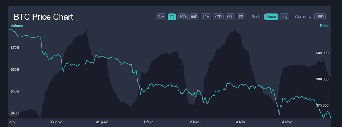 Makertronic YT - Mining | Crypto | IA tweet media