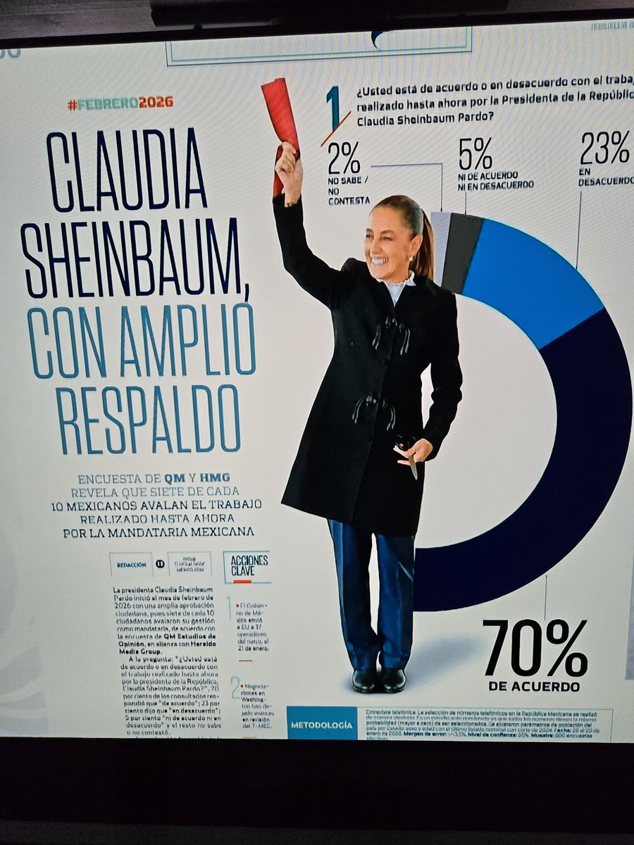 patirojas4T's tweet photo. @Claudiashein #MEXICOFRATERNO ♥️ELMAS #DEMOCRATICO HUMANISTA DEL MUNDO DONDE EXISTE #LIBERTADEXPRESION QUE A NADIE SE REPRIME🎊2018🇲🇽EL PUEBLO SE LLENÓ DE VALOR Y DIJOBASTA DE TANTA PINCHETRANSA👺DELOS PRIPAN CORRUPTASOS LOS QUE SABEMOS DE DONDE VENIMOS Y ADONDEVAMOS ENTENDEMOS PERFECTAMENTE. https://t.co/s9QeEOTHsS