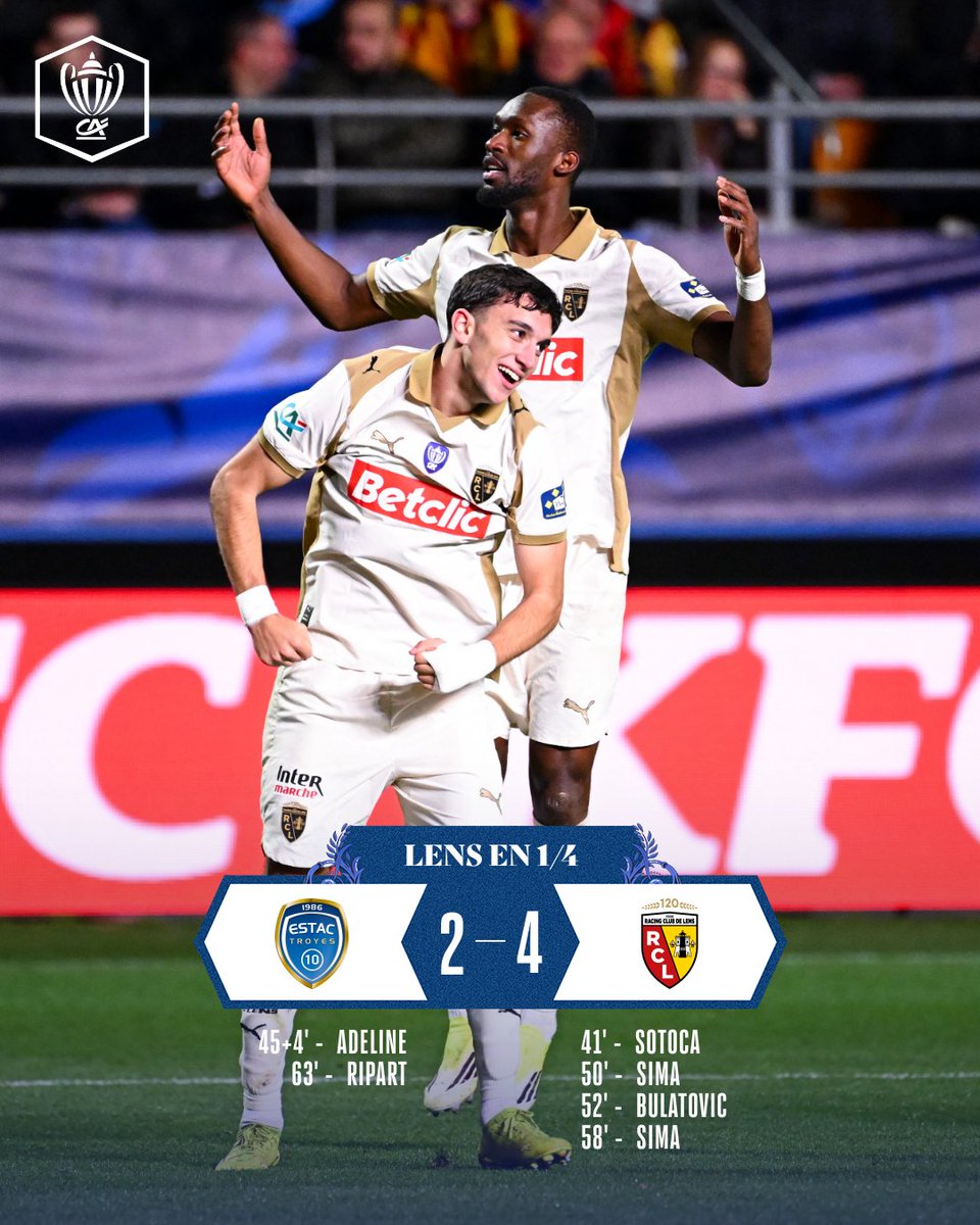 Logique respectée 🆗
8 ans après les lensois retrouvent les 1/4 de finale ! 

#CDFCA