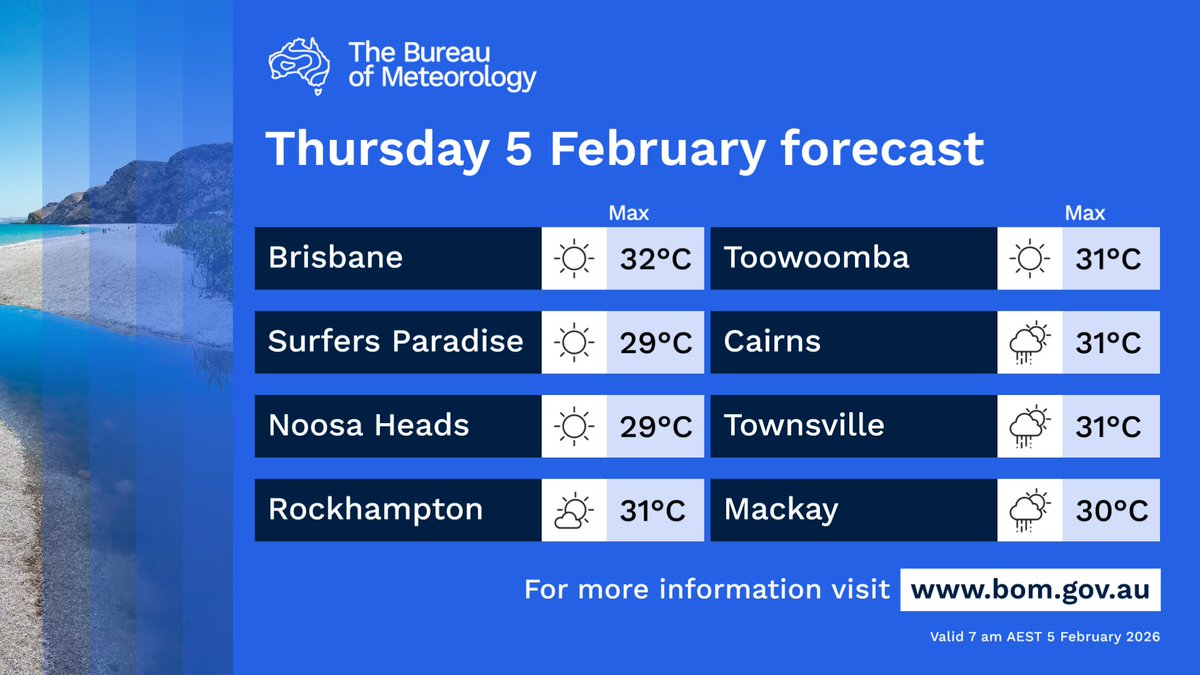BOM_Qld's tweet photo. 🌤️Mostly sunny in #SEQLD today
🌦️Isolated to scattered showers and storms elsewhere, widespread from Ingham to Mackay
⛈️Possible moderate to locally heavy rainfall between Cooktown to St. Lawrence
⛈️Possible locally heavy rainfall in the Channel Country
https://t.co/4B5ukOXCcR https://t.co/VRiMkv4feu