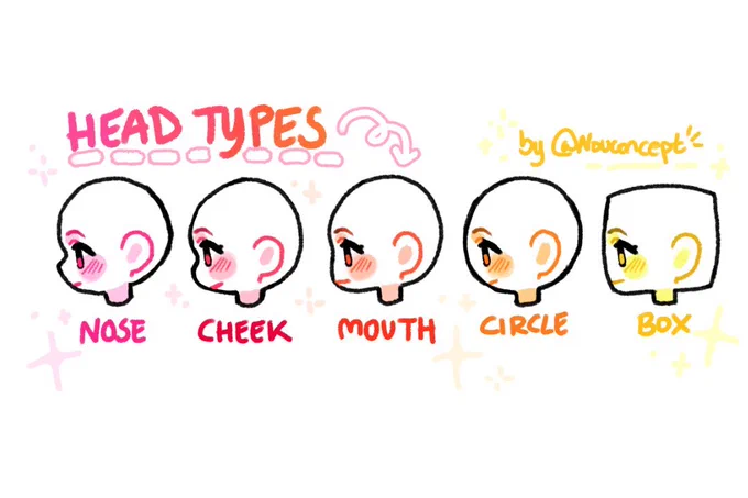 different ways of drawing eyes, heads, torsos and hands!