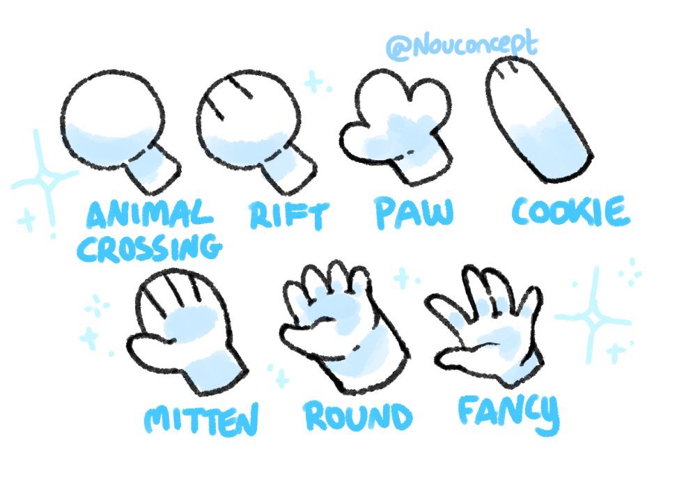 different ways of drawing eyes, heads, torsos and hands! ✨🎨