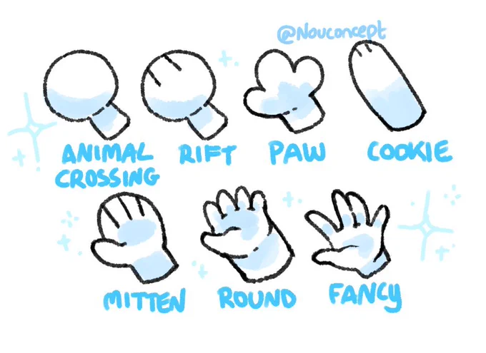 different ways of drawing eyes, heads, torsos and hands!