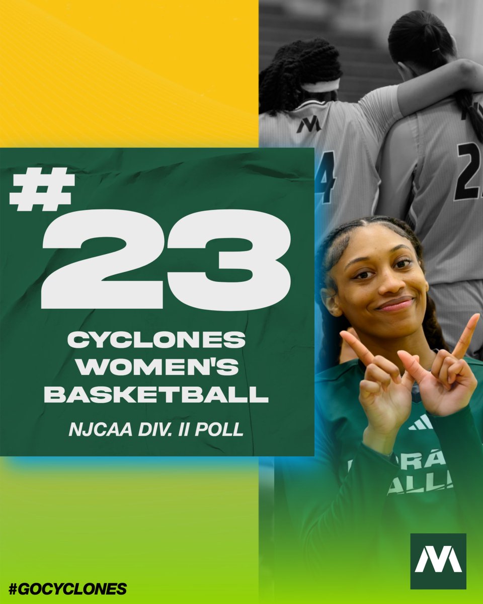 MVCyclones's tweet photo. Speaking of #NationalGirlsAndWomenInSportsDay #NGWSD…Cyclones women’s #basketball FINALLY broke into the NJCAA Div. II rankings for the first time this season, coming in at No. 23…for now! #EyesOnThePrize #GoCyclones #mvcyclones https://t.co/daWR8qc3gP