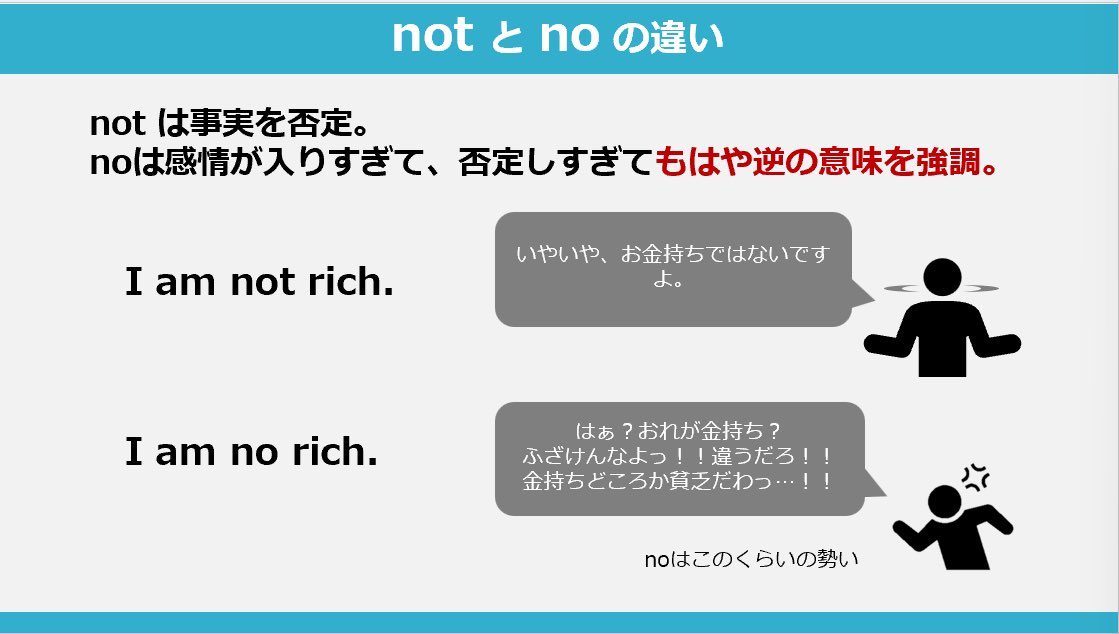 norio_TOEIC's tweet photo. noとnotの違いはよく分からんし、比較も苦手だし、こんなん分かるかーい！！！

って思ってた時に一瞬で理解できた、目から鱗の考え方 https://t.co/TeAJmfYMBL