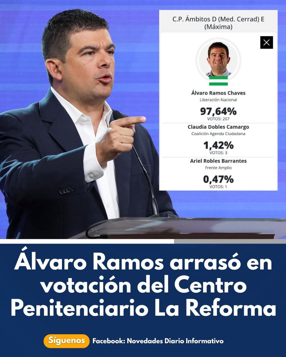 En un programa de Pelando el Ojo, Álvaro Ramos dijo que se oponía a construir una mega cárcel, pero que estaba a favor de una mega escuela.

Cuando el presentador le preguntó donde metería a los maleantes, Ramos dijo: en las escuelas.

Parece que dichas promesas calaron en la