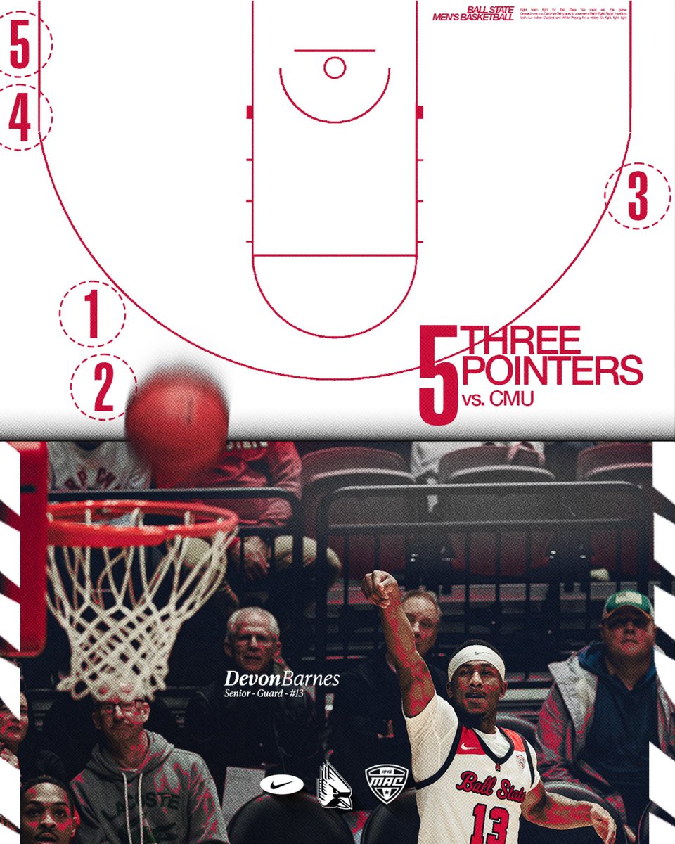 Sam Findley tweet media